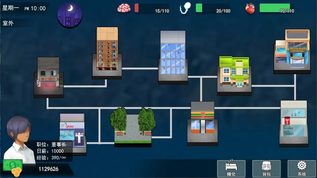 图片[2]-【互动SLG/官中】职场狂想曲 v20220411 Steam官方中文步兵版+DLC+存档【2G/更新】-乐游二次元