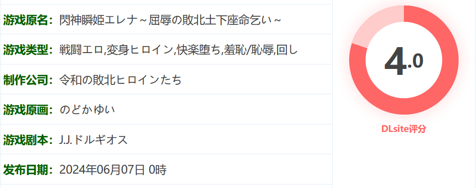 图片[2]-k166 闪神瞬姬艾蕾娜～屈辱的败北跪地求饶～ 云翻汉化版 [新作/750.2M]-乐游二次元