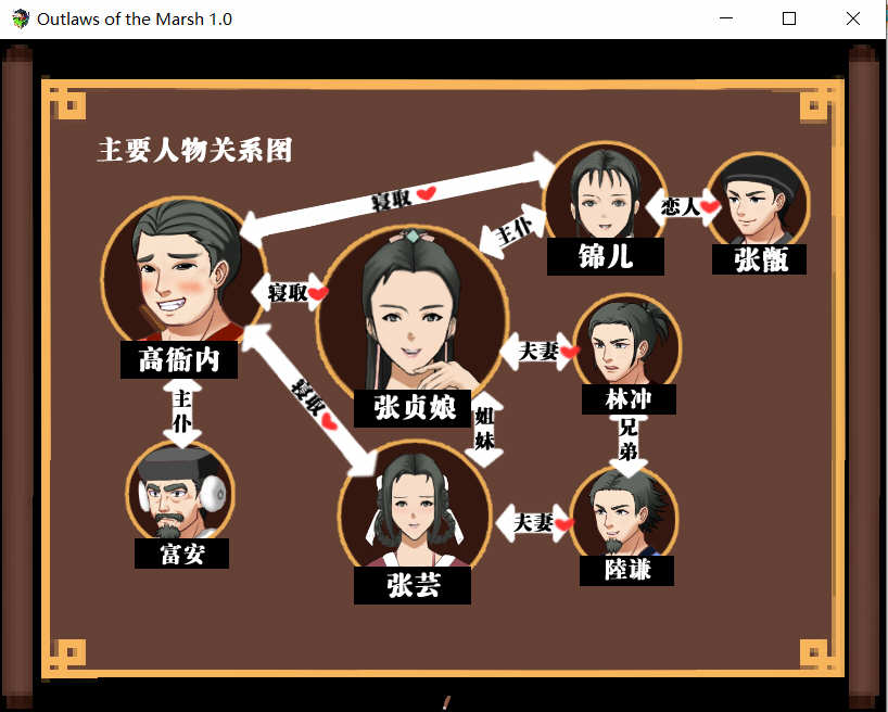 图片[2]-【古风RPG/中文】NTRPG~水浒寝取传 DL官方中文版[PC+安卓+存档]【1.9G/新作】-乐游二次元