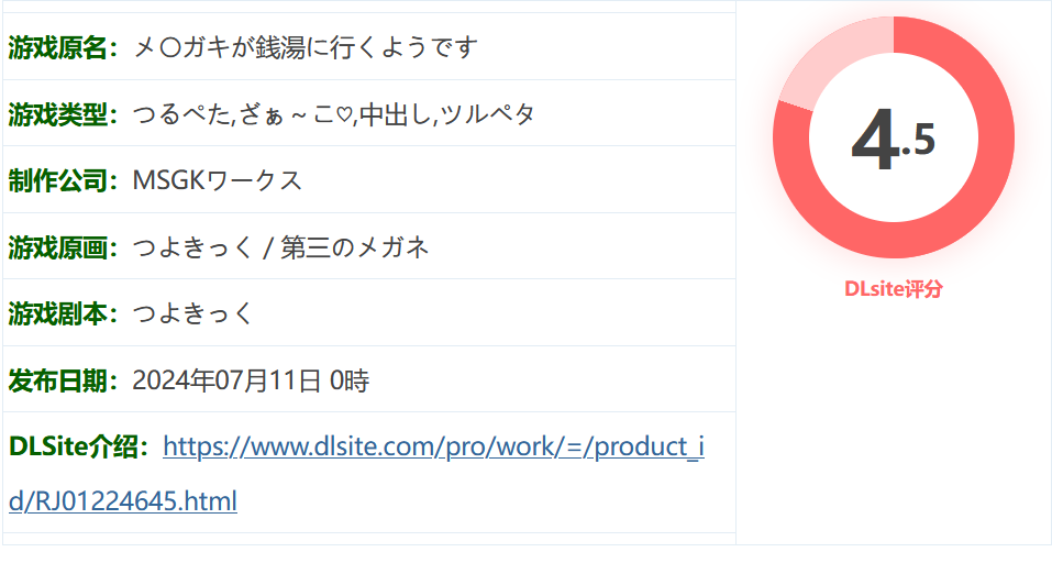 雌小鬼的澡堂之旅 AI汉化版+全回想存档 [更新/562.7M]-乐游二次元