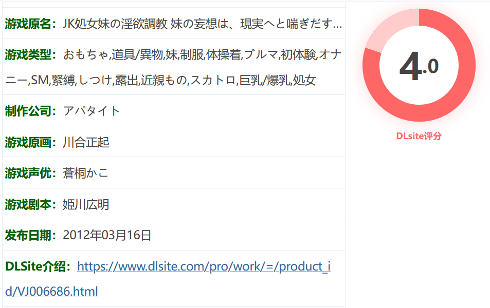 图片[2]-k903  妹妹的妄想，在现实中喘息出声 AI汉化版+全CG存档 [新作/319.2M]-乐游二次元