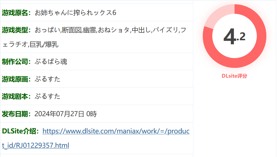 图片[2]-k506 被我姐姐6挤了 云翻汉化版 [新作/333.3M]-乐游二次元