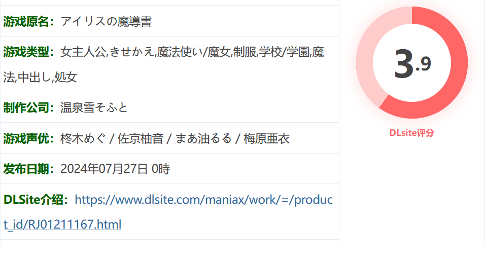 图片[2]-k515 艾丽丝的魔法书 云翻汉化版 [新作/1G]-乐游二次元