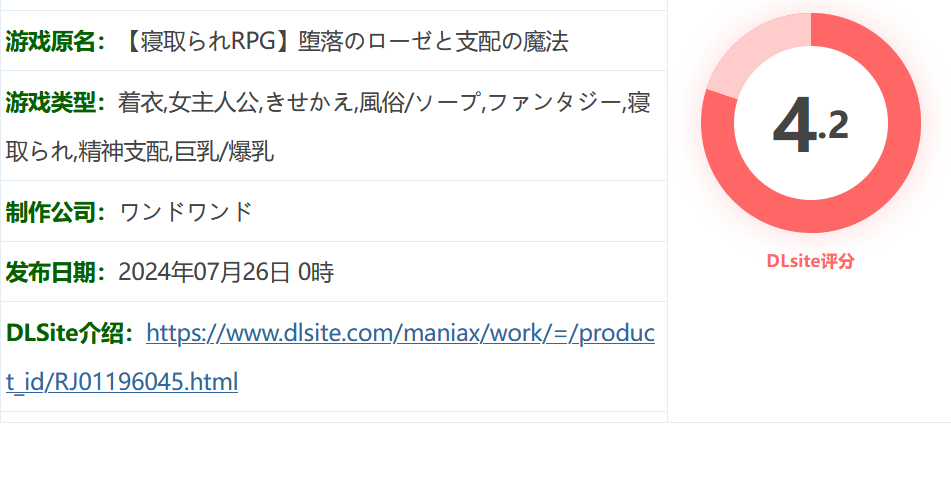 图片[2]-k519 腐败玫瑰与统治魔法 云翻汉化版 [新作/243.2M]-乐游二次元