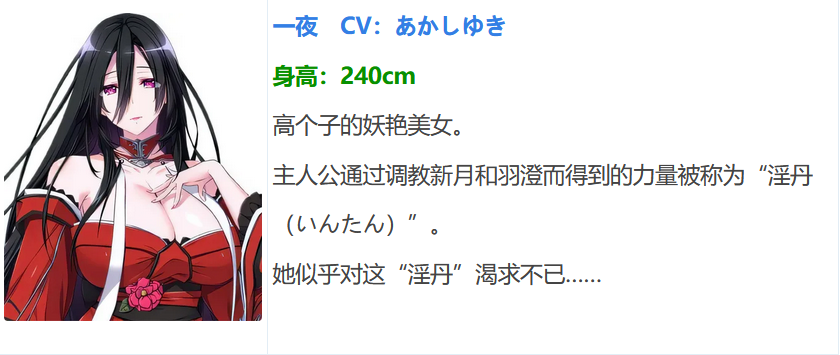 图片[3]-k569  [中文] G1245 奈落之胤 ～堕淫调教SLG～ AI汉化版[1.7G]-乐游二次元