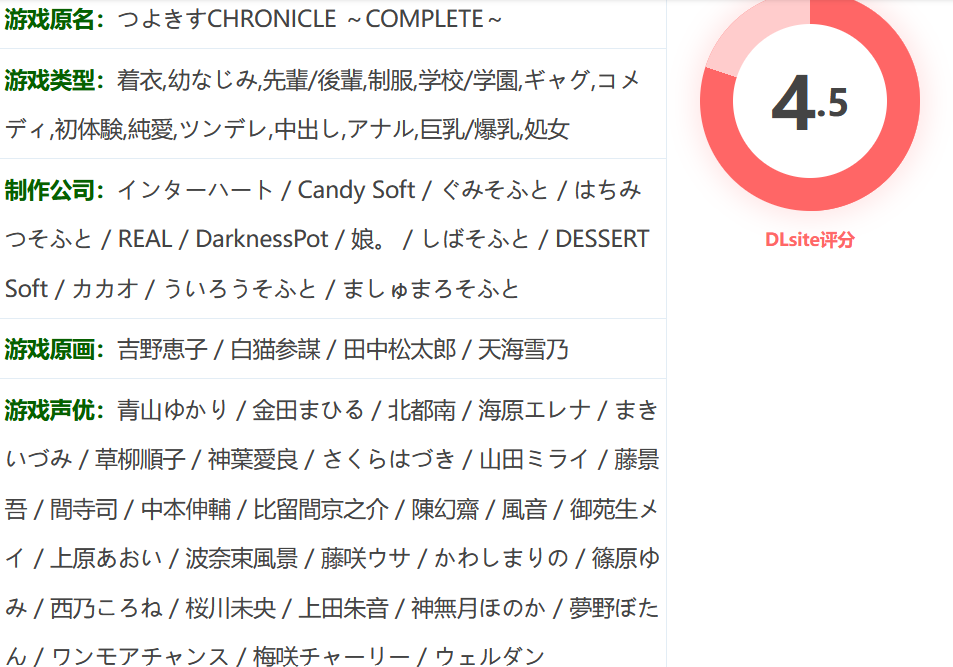图片[2]-k636  つよきすCHRONICLE ～COMPLETE-乐游二次元