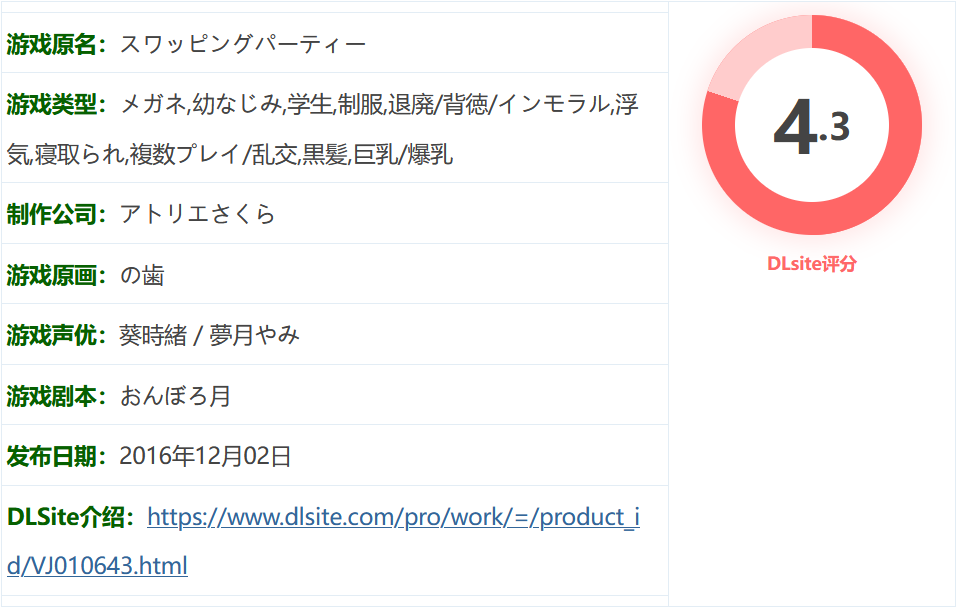 图片[2]-k657  交歼派对 Ver1.1 AI汉化版+全CG存档★全CV [新作/980.9M]-乐游二次元