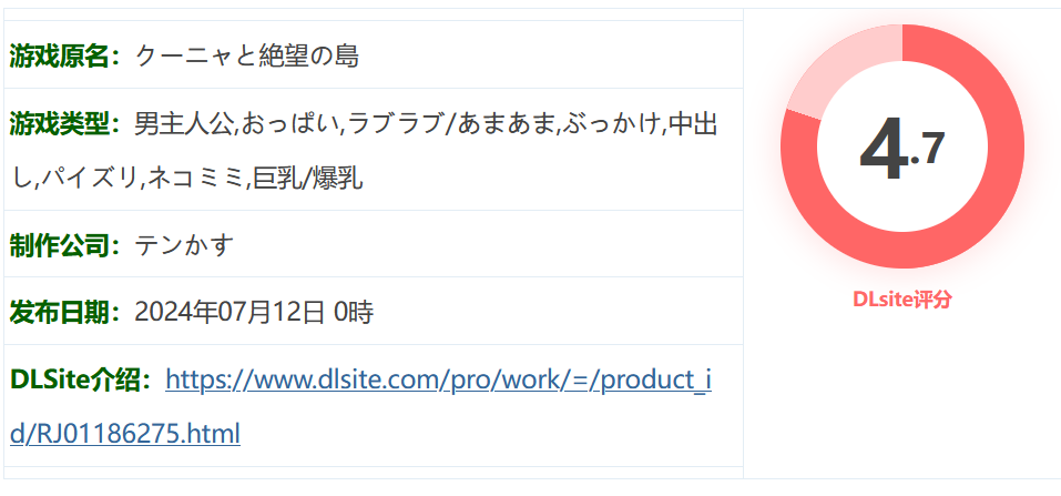 图片[2]-k818  库尼亚与绝望之岛Ver.1.0 AI汉化版 [新作/519.2M]-乐游二次元