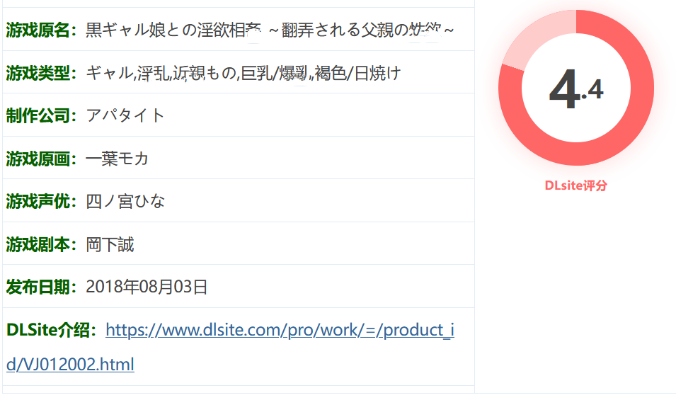 图片[2]-k829  黑辣妹女儿的○欲相歼~被玩弄的父亲的○欲 AI汉化版+全CG存档 [新作/396.8M]-乐游二次元