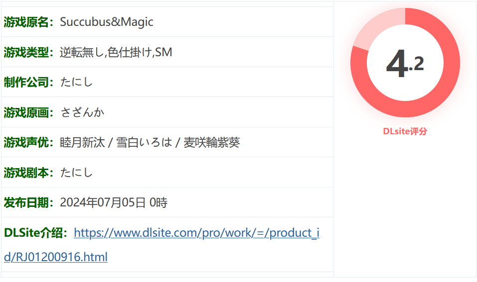 图片[2]-k863  Succubus&Magic 挂载AI汉化版+全CG存档 [新作/1.3G]-乐游二次元