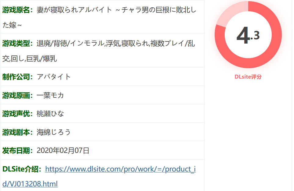 图片[2]-k867  妻子被人寝取的兼职工作~输给花心男人的巨大欧金金的妻子 AI汉化版 [新作/335.7M]-乐游二次元