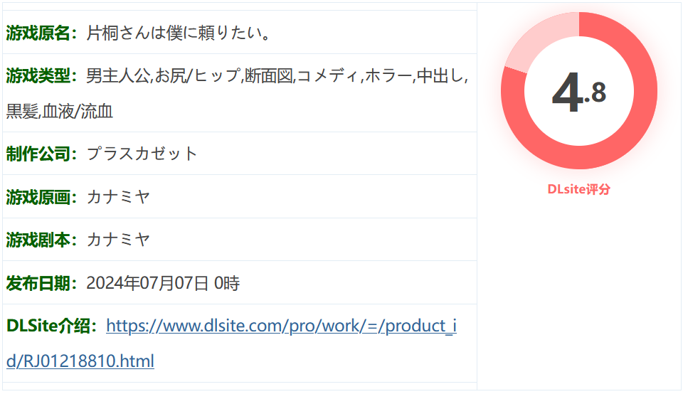 图片[2]-k869  片桐小姐想依赖我 挂载AI汉化版+DLC [新作/448.4M]-乐游二次元