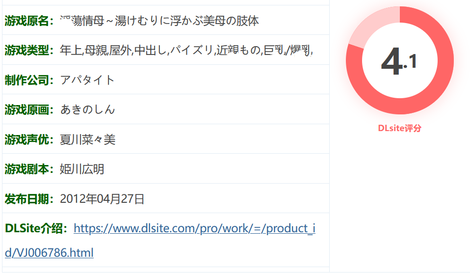图片[2]-k872 H情母 ~温泉雾气中浮现的美母身姿~ AI汉化版 [新作/318.3M]-乐游二次元