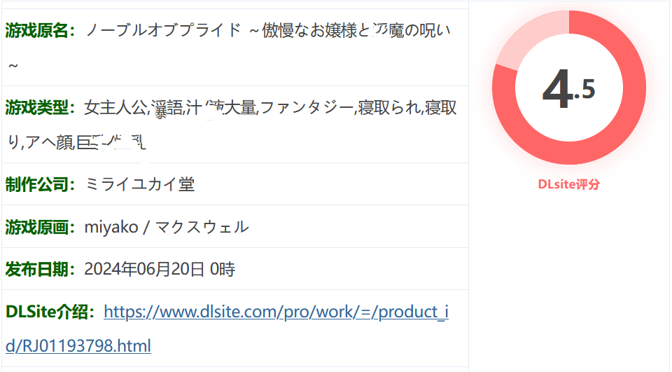 图片[1]-k961 傲慢的贵族～傲慢大小姐与H魔的诅咒～ 挂载AI汉化版+全回想存档 [新作/1.1G]-ACG游戏网