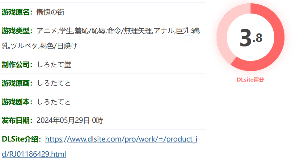 图片[2]-w151  街头的耻辱 挂载AI汉化版+全回想存档 [更新/1.8G]-乐游二次元