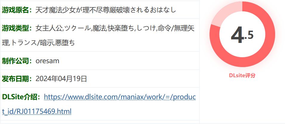 图片[2]-w228  天才魔法少女尊严被无情摧毁的故事 AI汉化版+存档 [更新/557M]-乐游二次元