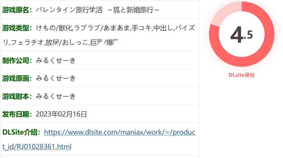图片[2]-w360 情人节旅行爱情活动～与狐狸的蜜月～ 云翻汉化版 [新作/223.9M]-乐游二次元