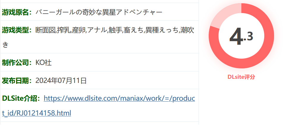 图片[2]-w85 兔女郎的奇妙异星冒险 官方中文 970M [PC＋安卓]-乐游二次元