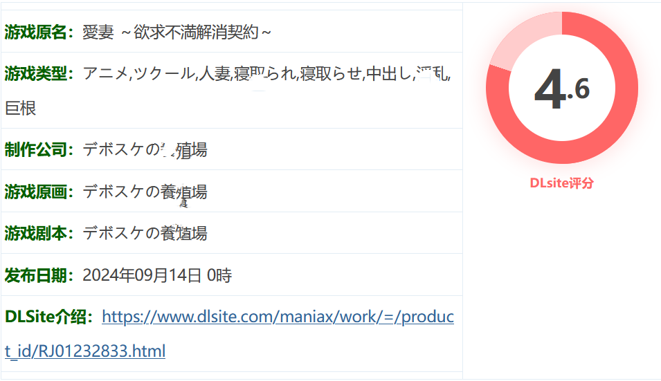 图片[2]-w972 愛妻 ～欲求不満解消契約～ 机翻汉化版 [新作/597.3M]-乐游二次元
