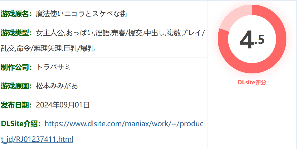 图片[2]-w985  巫师尼古拉与淫荡小镇 云翻汉化版 [新作/328.1M]-乐游二次元