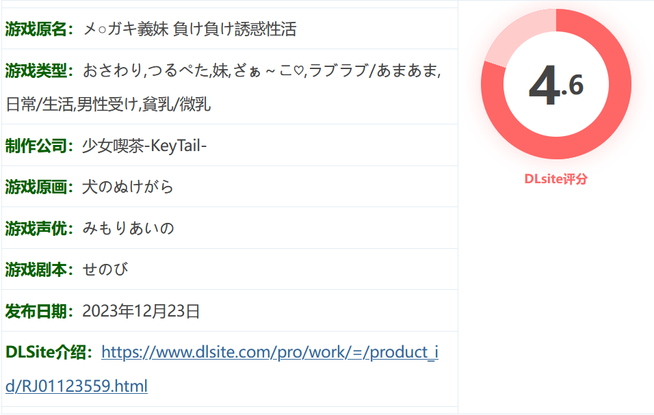 图片[2]-w576  雌小鬼义妹♡一败涂地的诱惑生活 官方中文版 [新作/933M]-乐游二次元