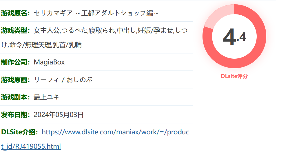 图片[2]-Celica Magia ～王都成人店版～ Ver1.06 云翻汉化版 [更新/917.9M]-乐游二次元