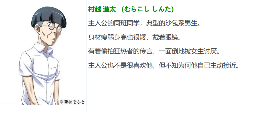 图片[6]-催眠术Re AI汉化版[970M]-乐游二次元