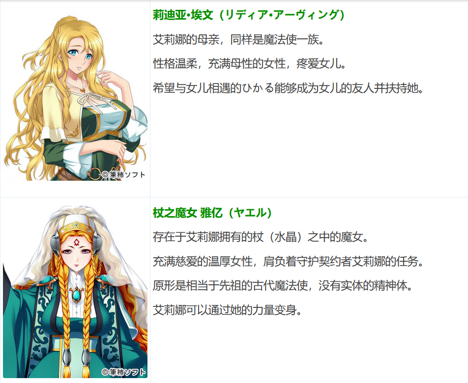 图片[3]-w1017  WIZARD LINKS AI汉化版[3.5G]-乐游二次元