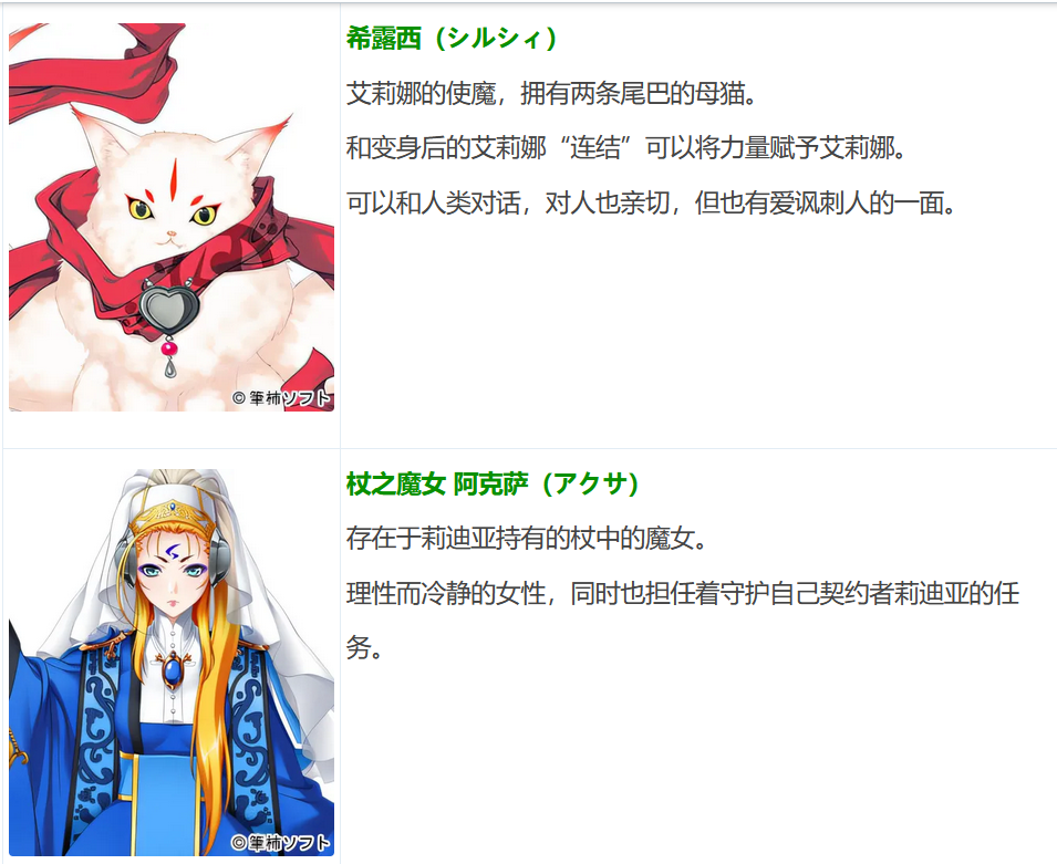 图片[4]-w1017  WIZARD LINKS AI汉化版[3.5G]-乐游二次元