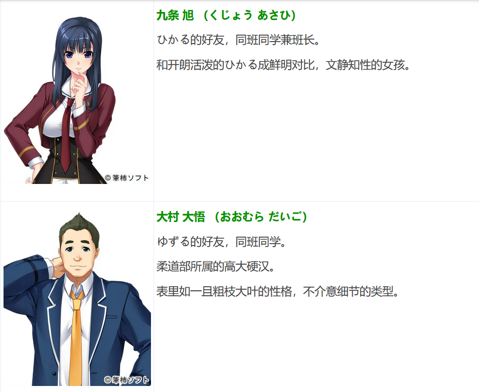 图片[7]-w1017  WIZARD LINKS AI汉化版[3.5G]-乐游二次元