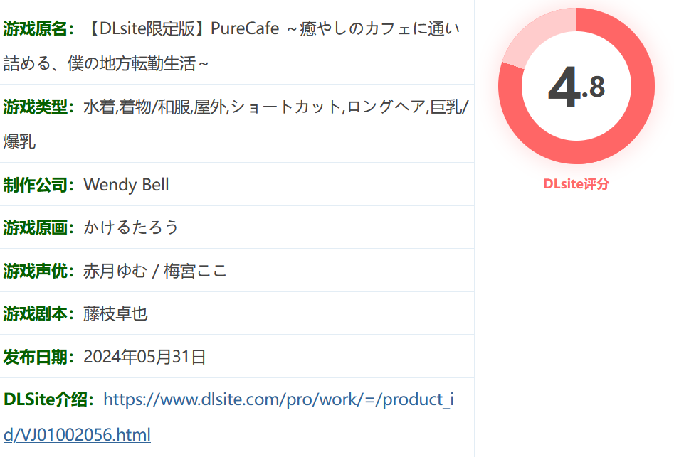 图片[2]-w1359  纯净咖啡馆～频繁光顾治愈咖啡馆，我的地方转勤生活～AI汉化版+全CG存档 [新作/1.5G]-乐游二次元