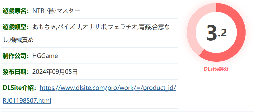 图片[2]-NTR-催○大師 官方中文版 [新作/523.4M]-乐游二次元