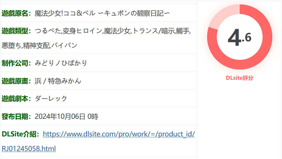 图片[2]-w153  魔法少女！可可&佩爾 ～丘胖的觀察日記～挂載AI漢化版 [新作/839.4M]-乐游二次元