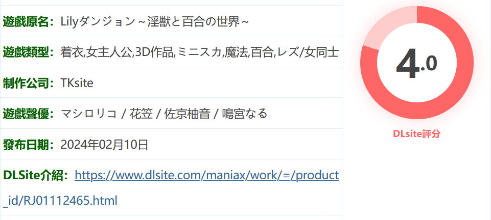 图片[2]-w1522  百合地牢～淫獸與百合的世界～ 雲翻漢化版 [新作/338.6M]-乐游二次元