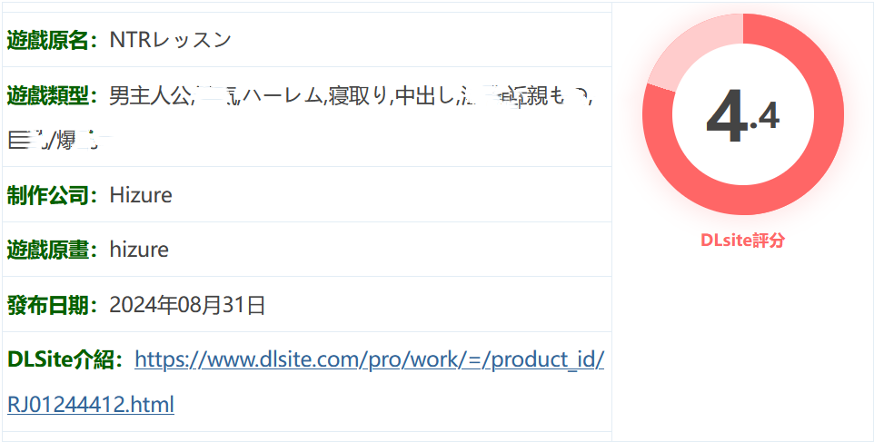 图片[1]-w1532  NTR課程Ver1.5.3 個人漢化版+存檔 [更新/949M]-ACG游戏网