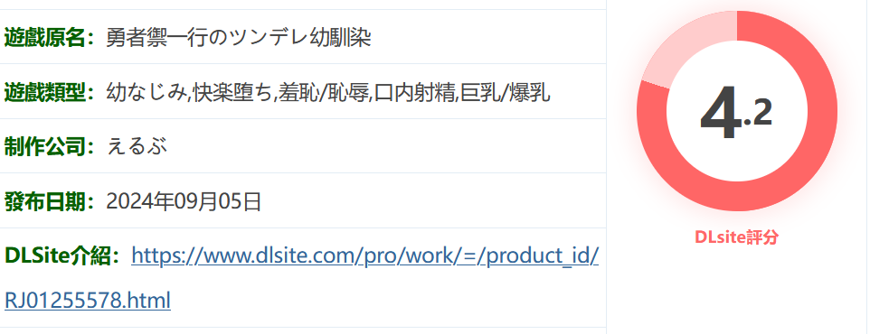 图片[2]-勇者一行中的傲嬌青梅竹馬 挂載AI漢化版+存檔 [新作/814.9M]-乐游二次元