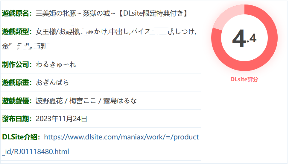 图片[2]-w1566  三位美姬的母豬～奸獄之城～ 雲翻漢化版 [新作/1.3G]-乐游二次元