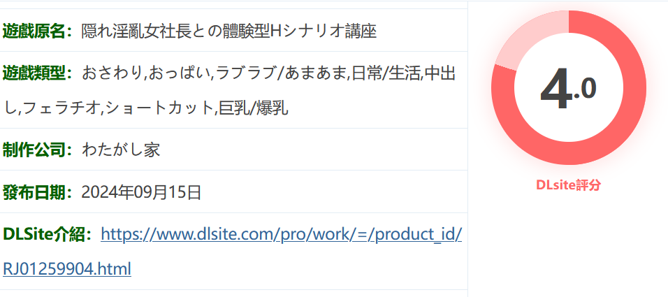图片[2]-w1579 隐藏O亂女社長的體驗型 H 劇情講座 挂載AI漢化版 [新作/389M]-乐游二次元