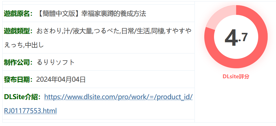 图片[2]-w1660 幸福家里蹲的养成方法Ver2.0.0 官方中文步兵版+存档 [更新/747.2M]-乐游二次元