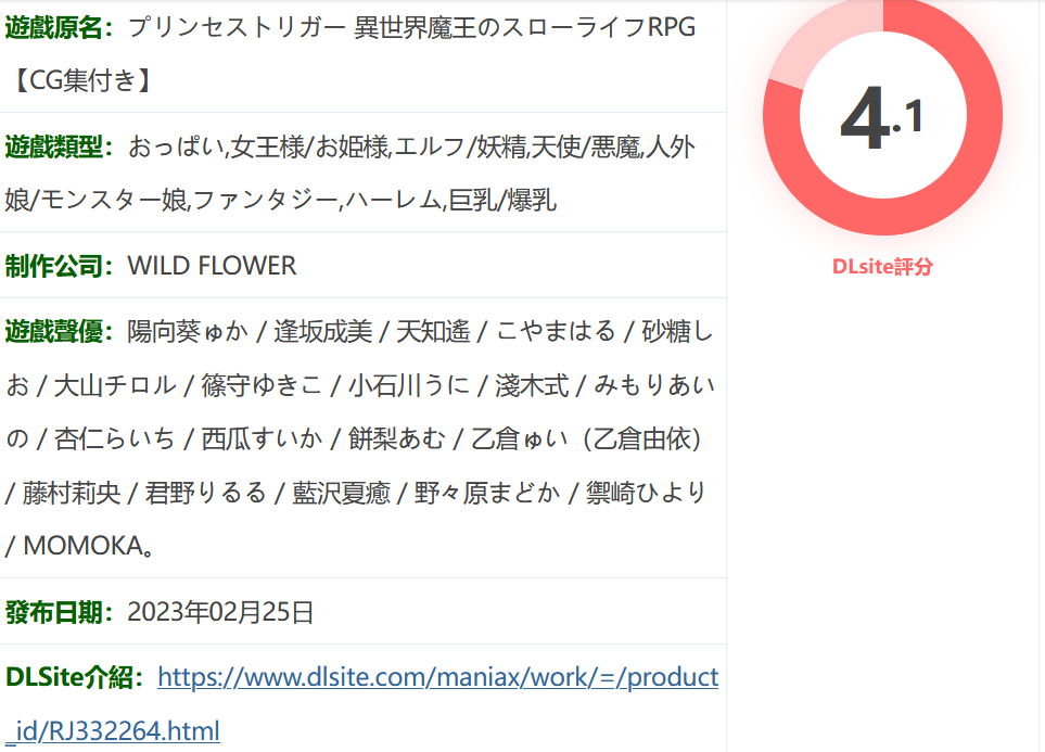 图片[2]-w1666 扳机公主：异世界魔王慢生活RPG Ver0.1 云翻汉化版 [新作/1007.7M]-乐游二次元