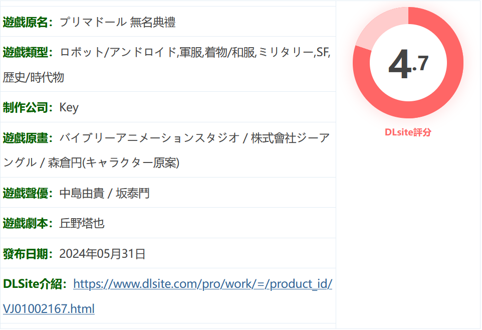 图片[2]-w695 天籁人偶 无名典礼 精翻汉化版+全CG存档 [新作/2.8G]-乐游二次元