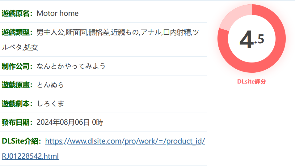 图片[2]-w697  Motor home 挂载AI汉化版 [新作/1.7G]-乐游二次元