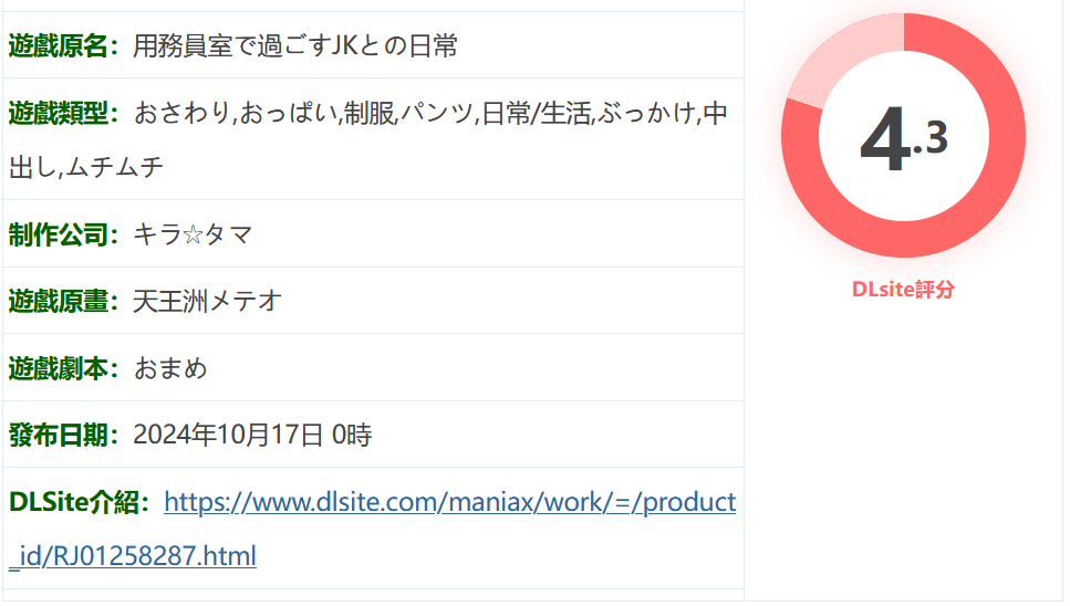 图片[2]-w1791 与女高中生在看门人室的日常 Ver1.00 云翻汉化版 [新作/362.4M]-乐游二次元