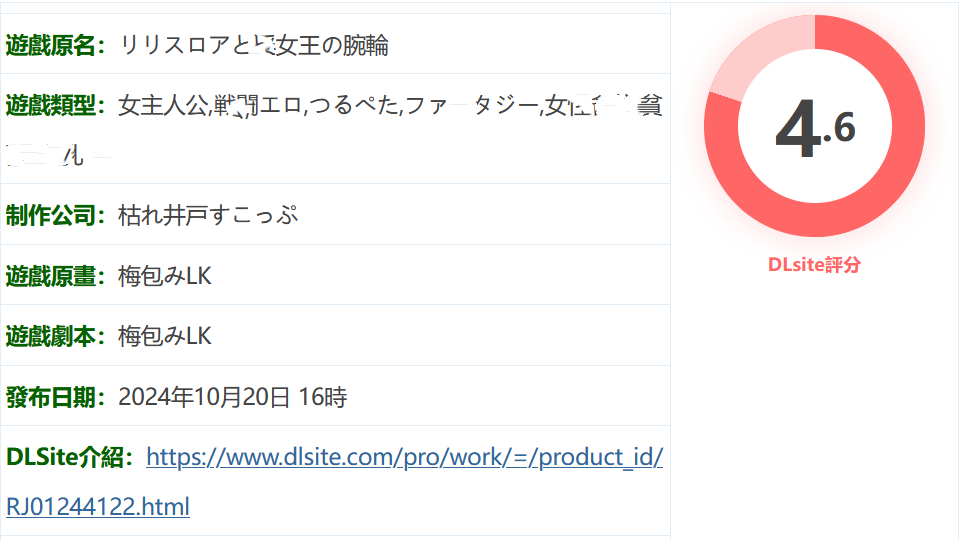 图片[2]-w1822莉莉丝罗亚与○女王的手环 机翻汉化版+存档 [新作/250.6M]-乐游二次元