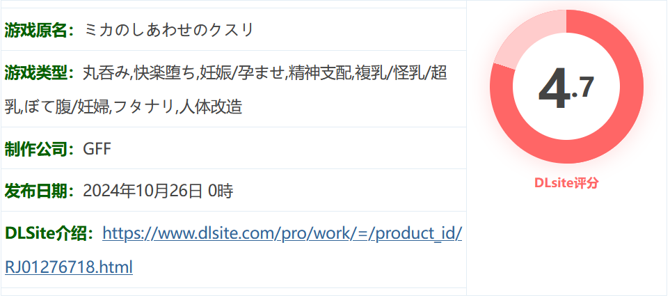 图片[2]-w1876 米卡的幸福药丸 挂载AI汉化版+存档 [新作/762.9M]-乐游二次元