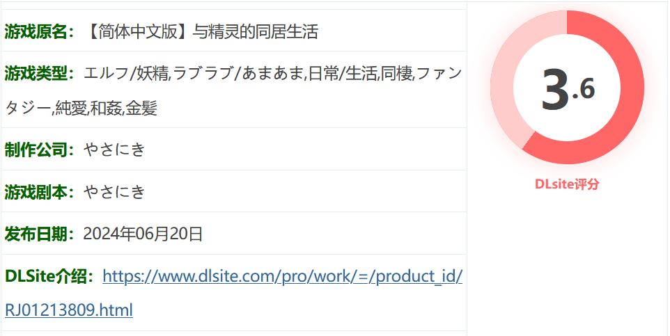 图片[2]-w717  与精灵的同居生活Ver1.0.6 官方中文版 [新作/367.8M]-乐游二次元