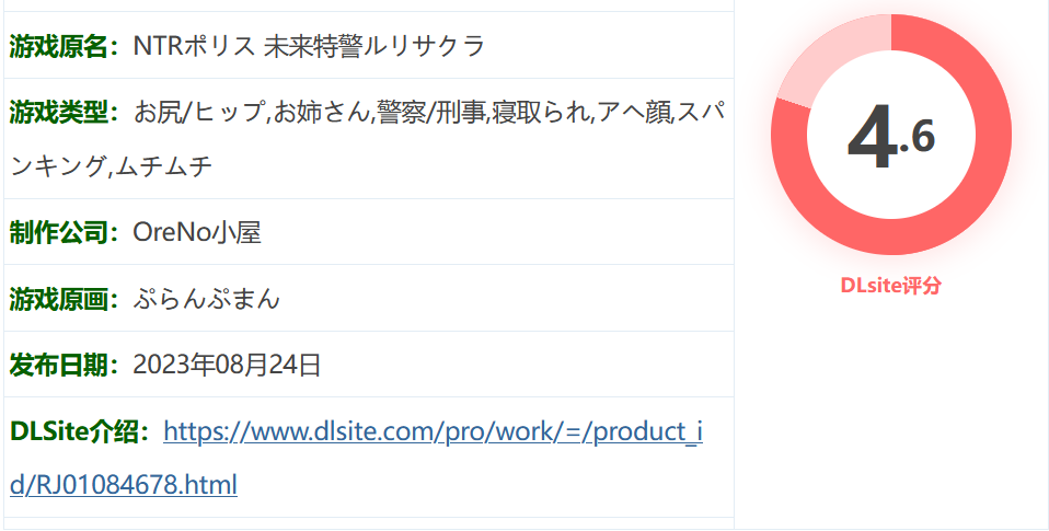 图片[2]-w1358  NTR警察 未来特警露莉·樱花Ver1.01 AI汉化版 [更新/687.9M] [PC+安卓] -乐游二次元