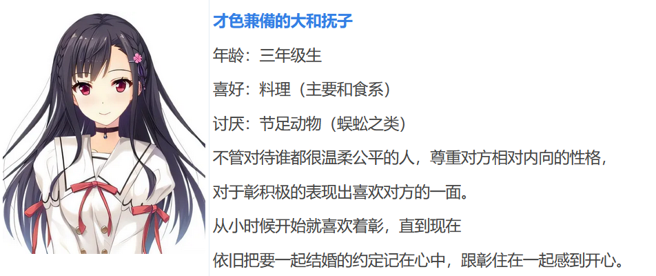 图片[4]-w1023 她与我的恋爱同居生活 AI汉化版[926.8M]-乐游二次元