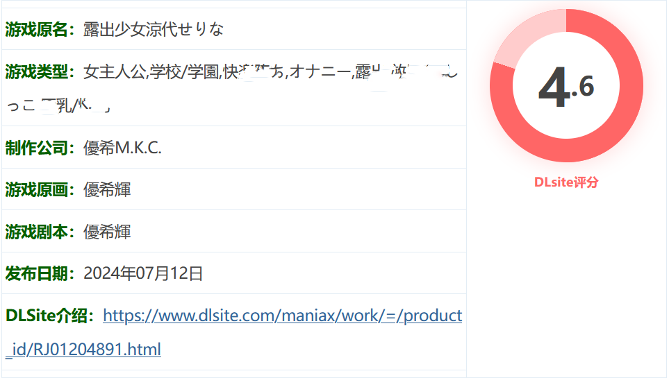 图片[2]-w735 曝光女郎 铃代濑里奈 云翻汉化版 [新作/259.8M]-乐游二次元