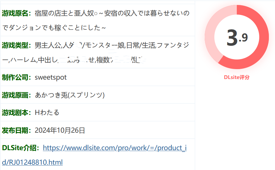 图片[2]-旅店店主和亚人奴隶 挂载AI汉化版+存档 [新作/563.7M]-乐游二次元